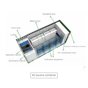 container farming